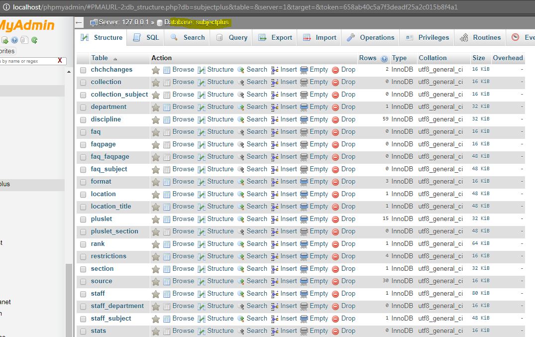 Database tables after installation subjectplus